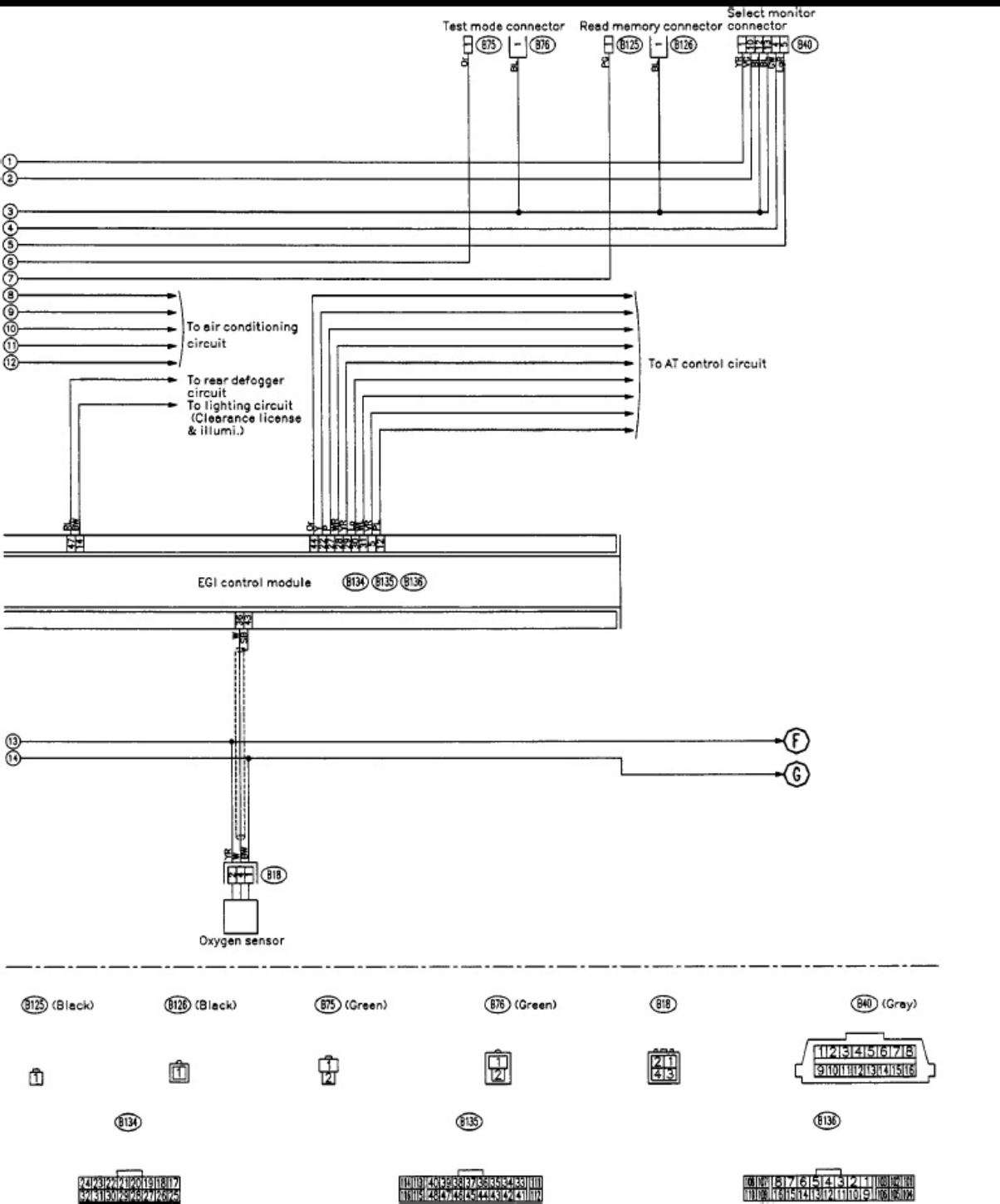 Sample 4 of Technical Document Subaru Impreza Wiring Diagrams Guid Complete Electrical Wiring Schematic & System Diagram [PDF]