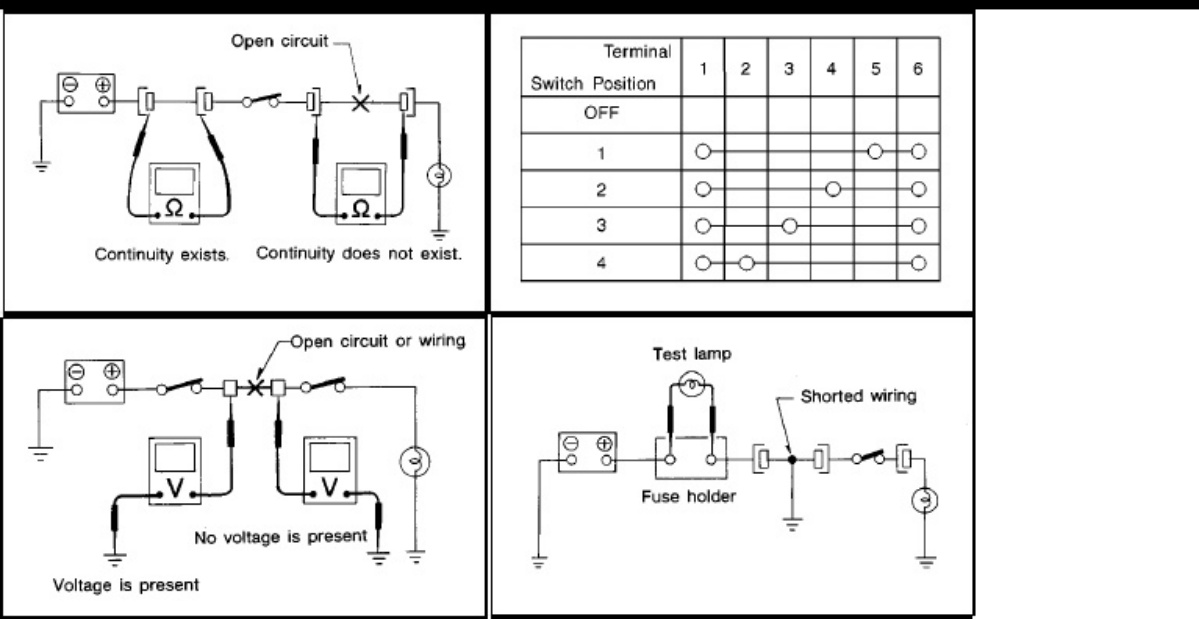 Sample 3 of Technical Document Subaru Wiring System Workshop Service Manual [PDF]