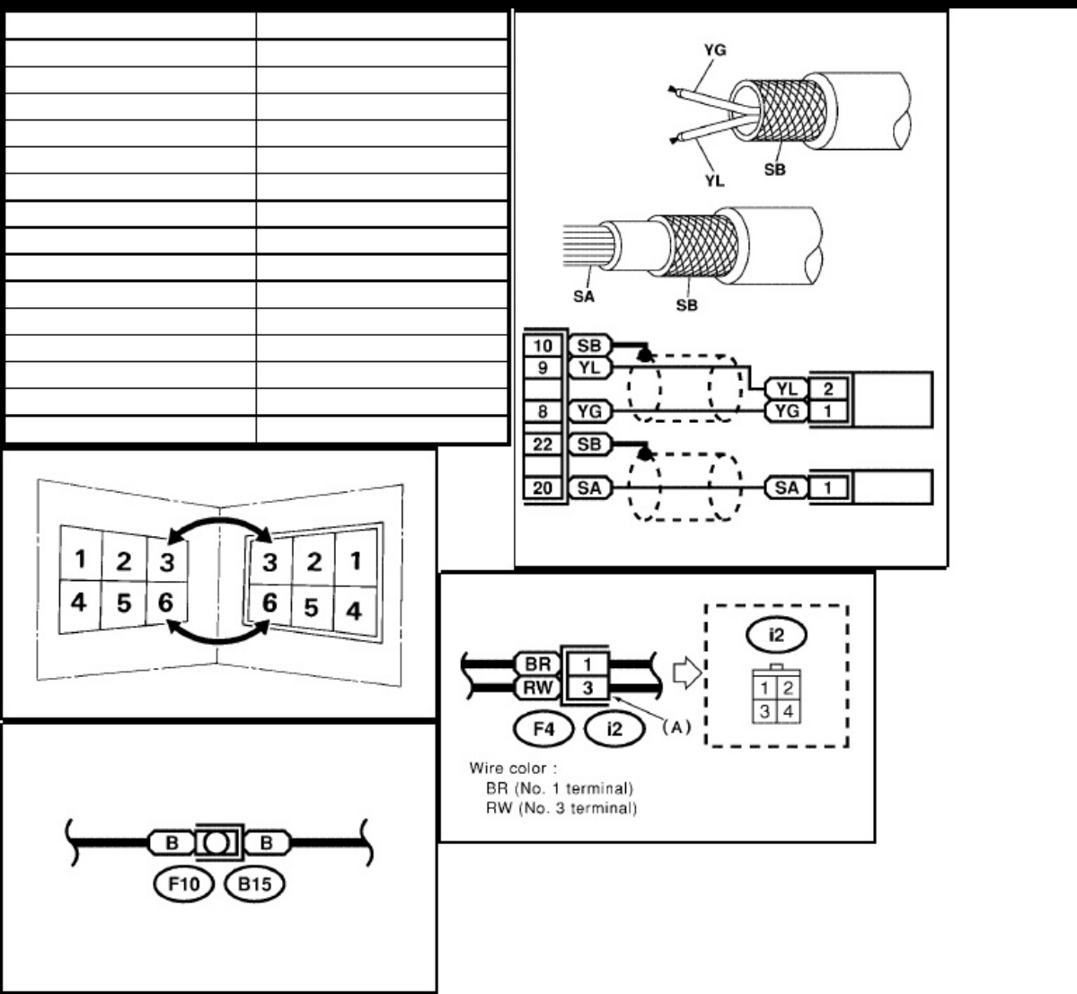 Sample 4 of Technical Document Subaru Wiring System Workshop Service Manual [PDF]