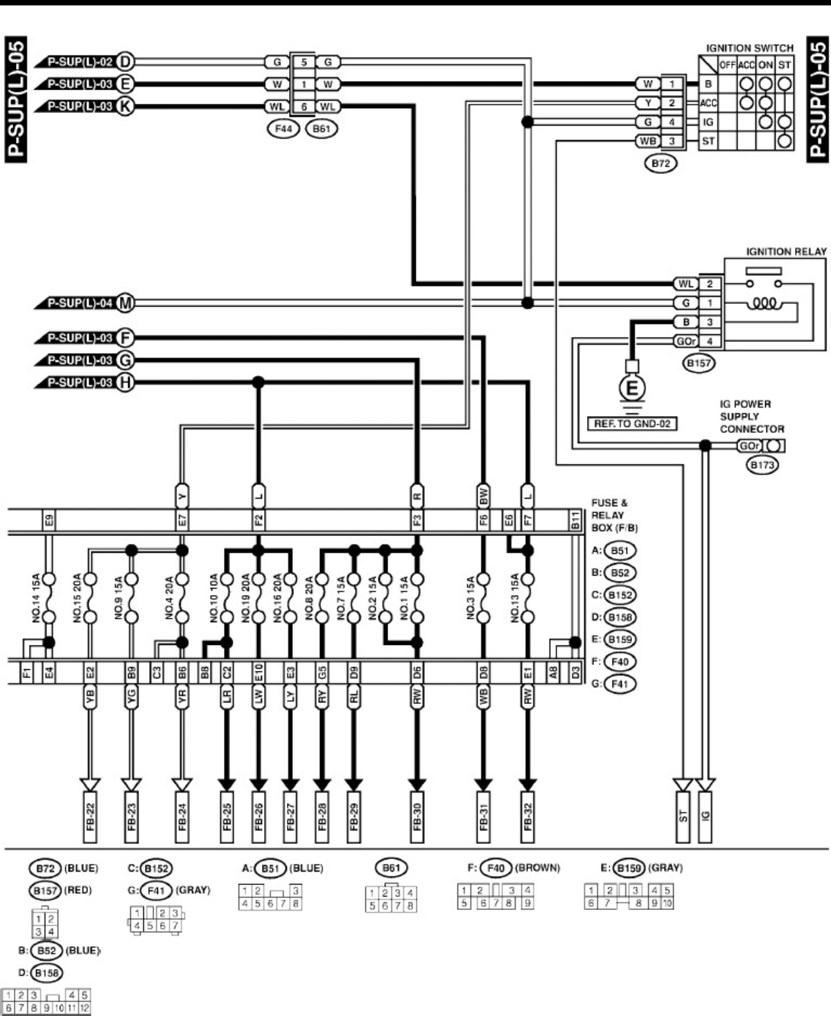 Sample 6 of Technical Document Subaru Wiring System Workshop Service Manual [PDF]