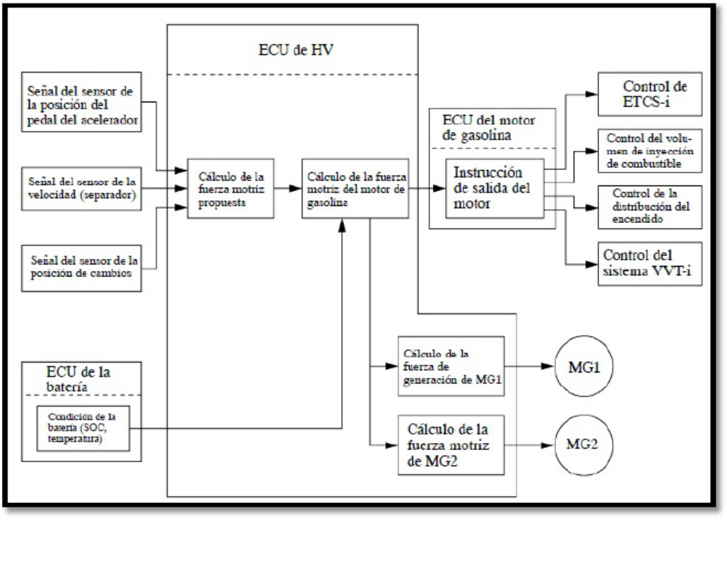 Sample 6 of Technical Document T Uide 02 Technical Manual [PDF]