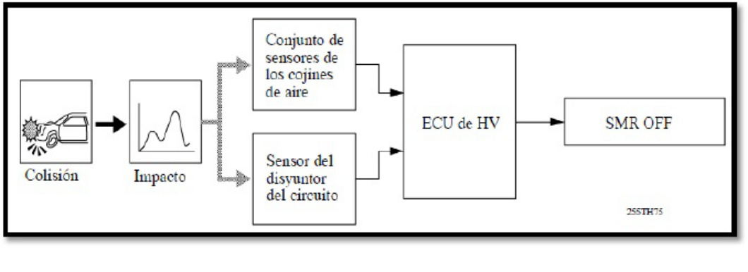 Sample 7 of Technical Document T Uide 02 Technical Manual [PDF]