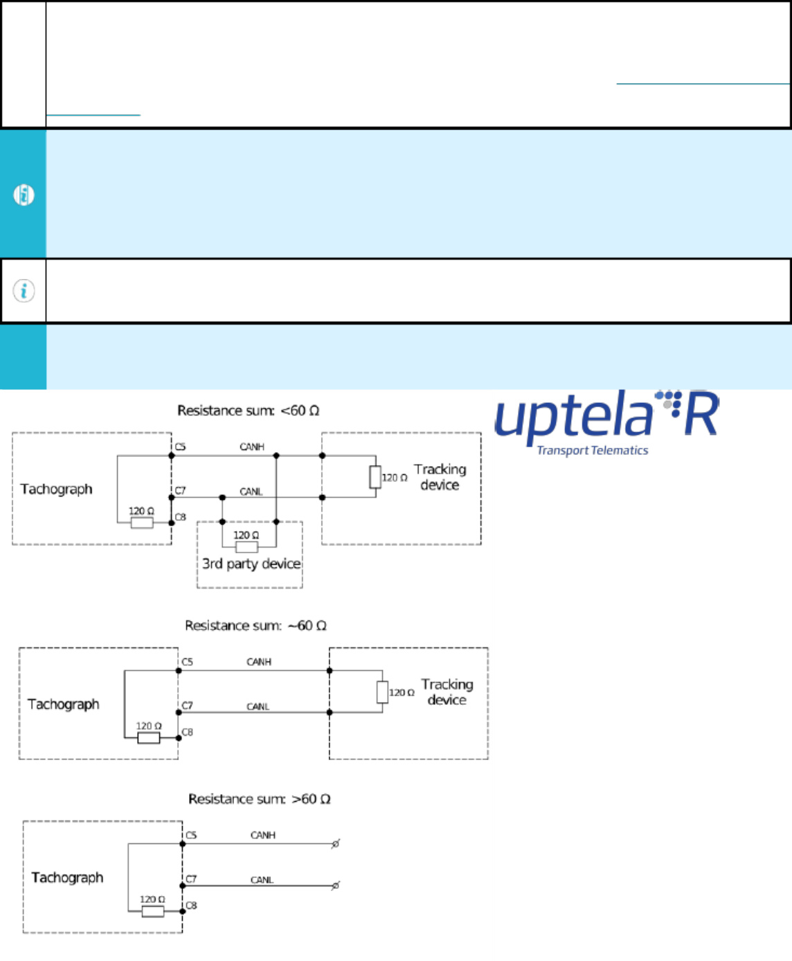 Sample 5 of Technical Document Tachograph Solution Technical Manual [PDF]