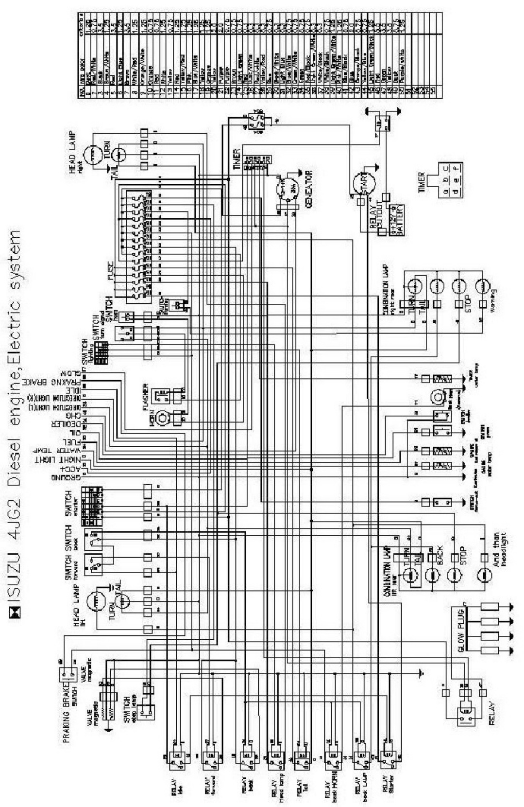 Sample 8 of Technical Document Tailift Forklift Workshop Service Manual [PDF]