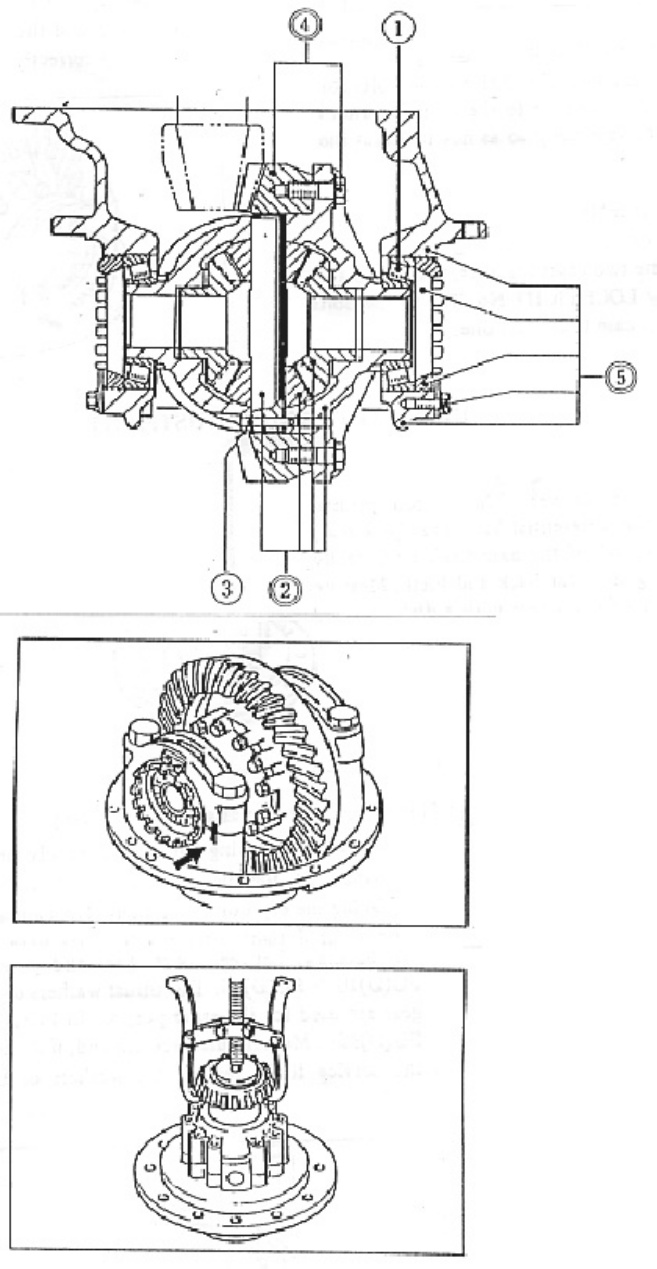 Sample 6 of Technical Document TaiPiin Forklift Truck Workshop Service Manual [PDF]