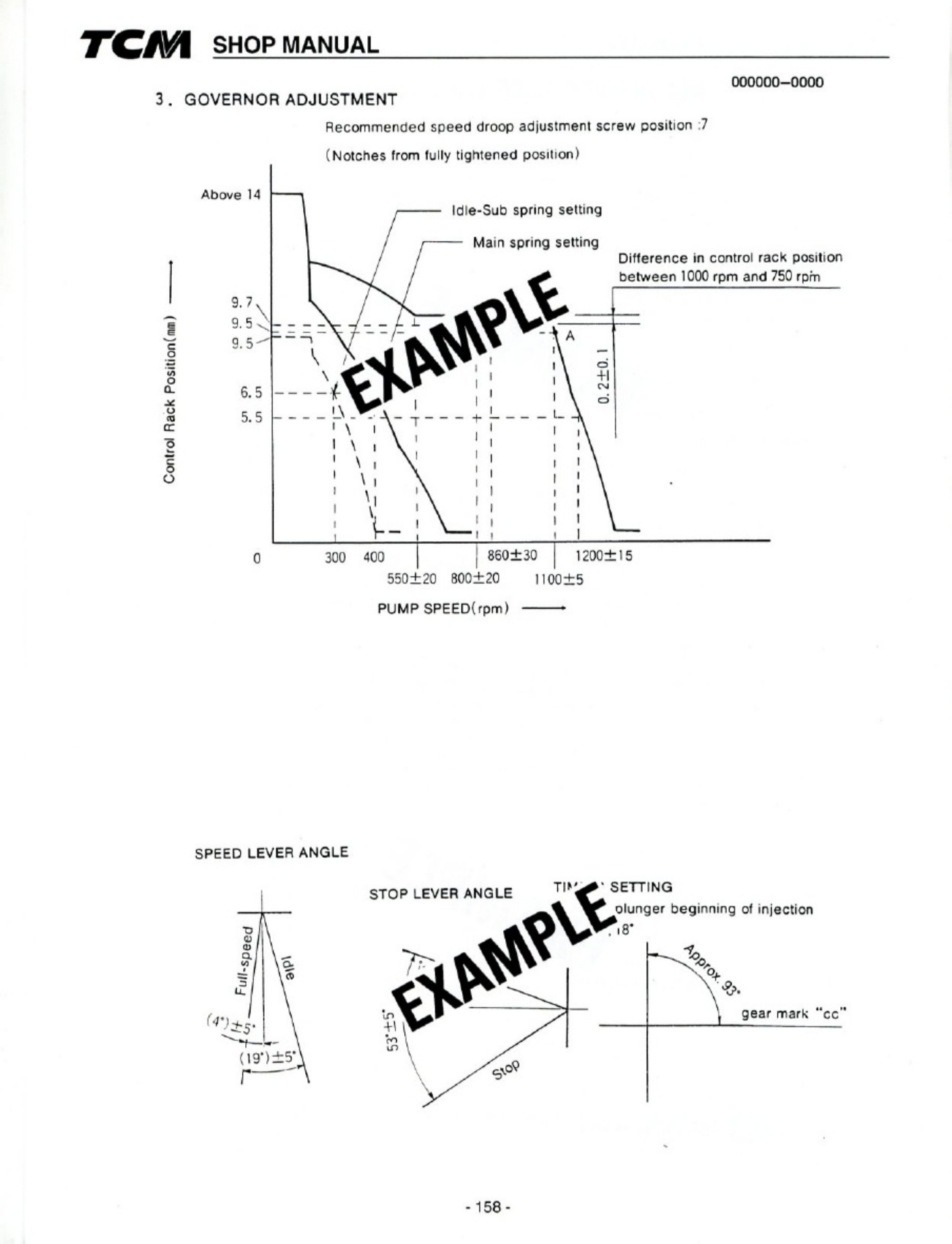 Sample 7 of Technical Document TCM Diesel Engine C240 Workshop Service Manual [PDF]
