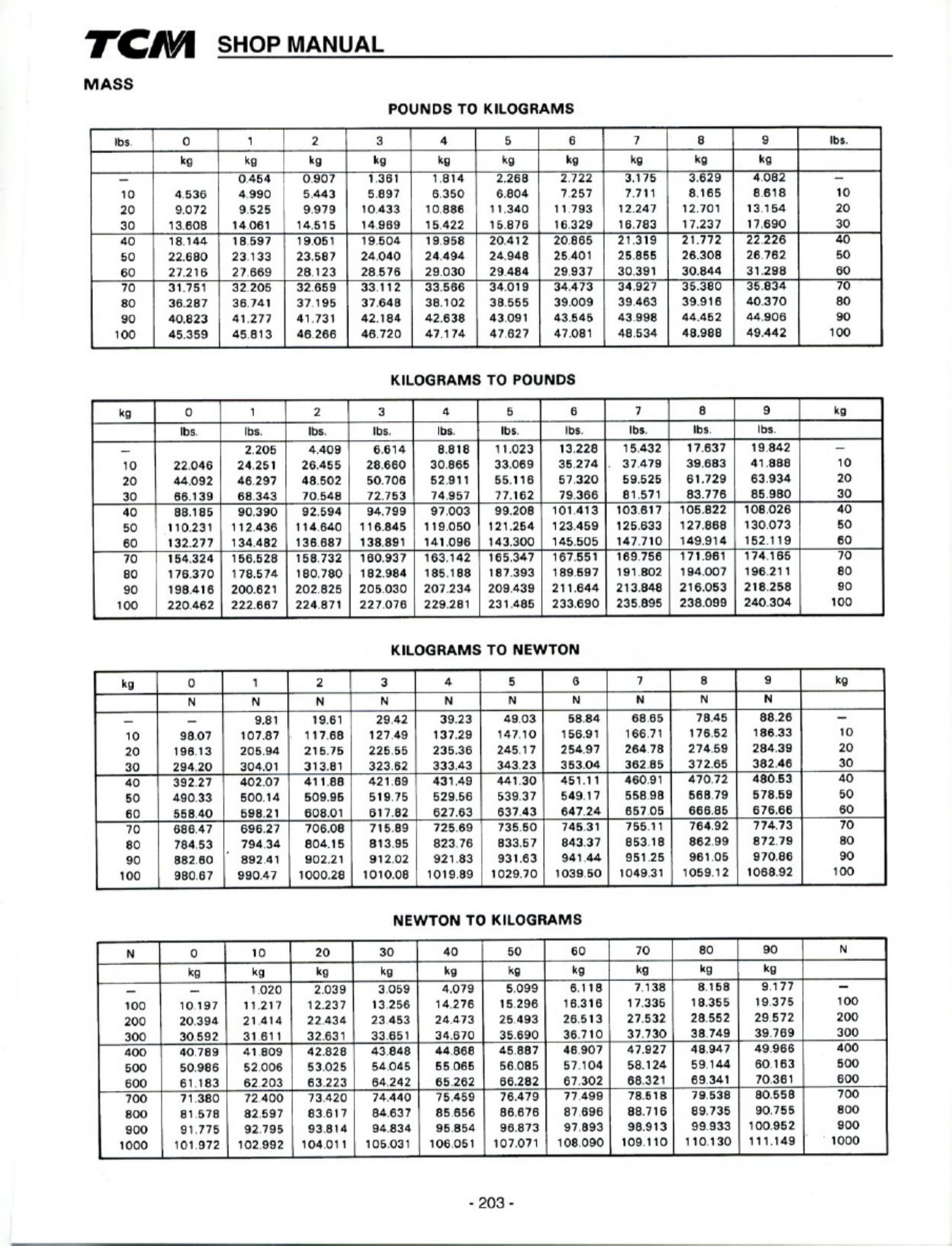 Sample 8 of Technical Document TCM Diesel Engine C240 Workshop Service Manual [PDF]