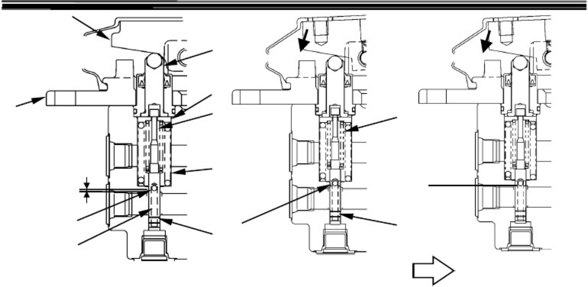 Sample 7 of Technical Document Technical Operation & Maintenance Manual (OMM) [PDF]