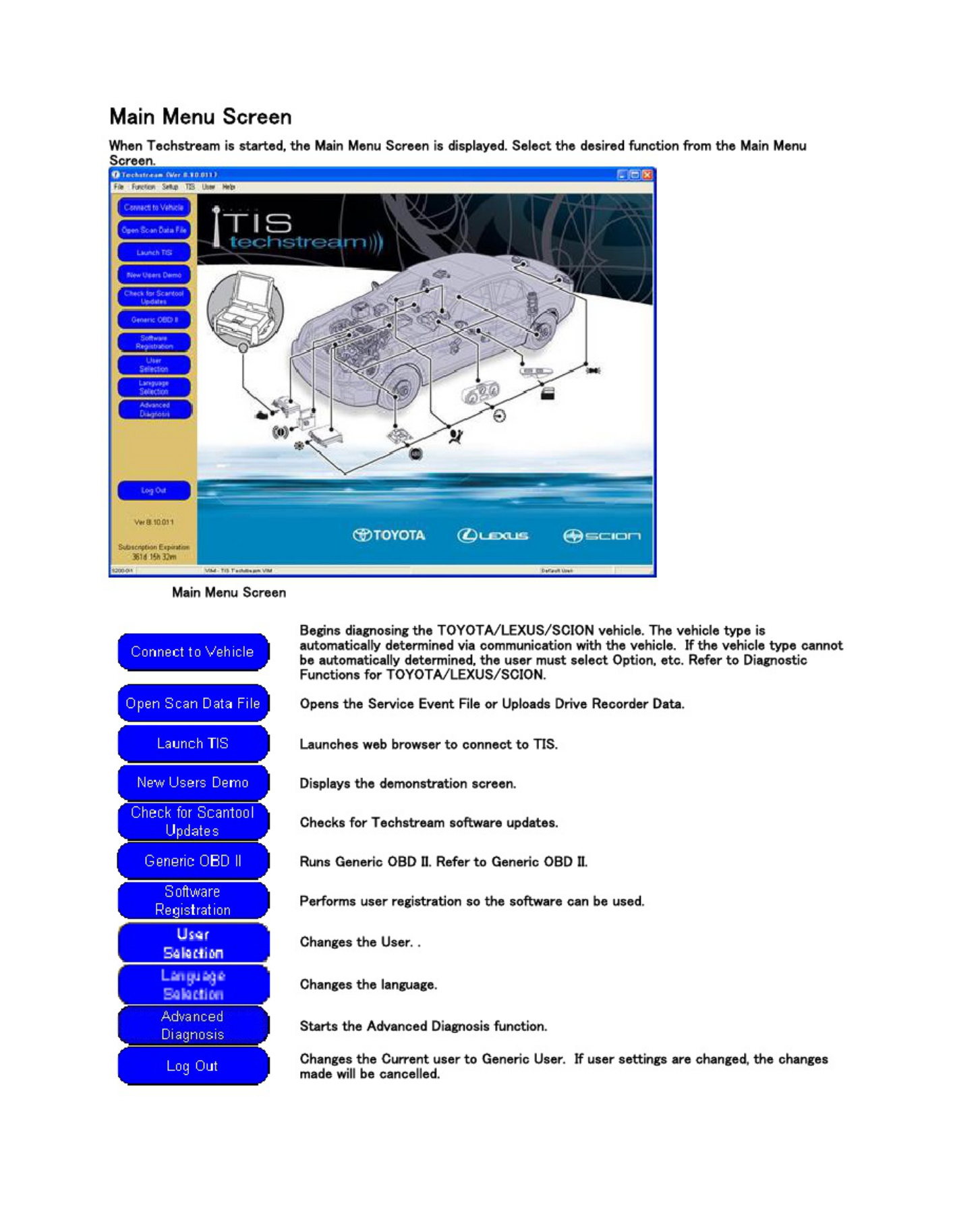 Sample 8 of Technical Document Techstream Software User Guide Technical Manual [PDF]