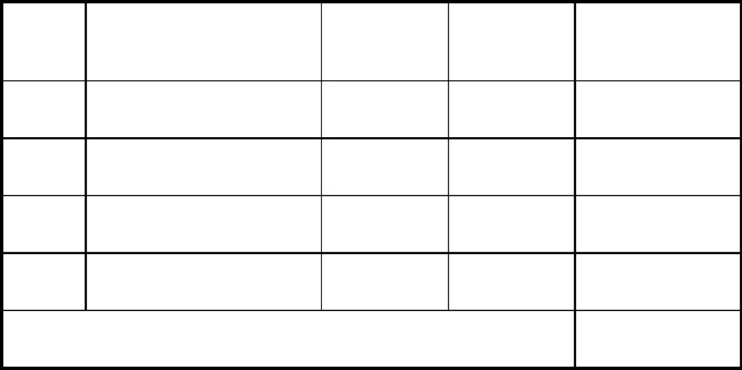 Sample 5 of Technical Document Terapi Bermain Ulat untuk Anak Technical Manual [PDF]