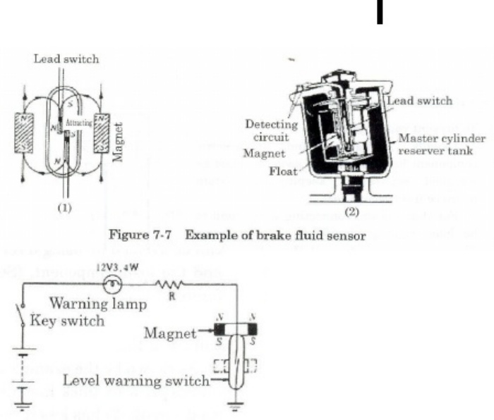 Sample 4 of Technical Document Testing and Complete Electrical Wiring Schematic & System Diagram [PDF]