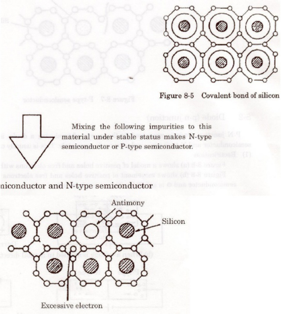 Sample 6 of Technical Document Testing and Complete Electrical Wiring Schematic & System Diagram [PDF]