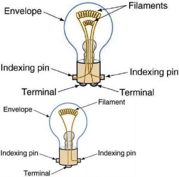 Sample 7 of Technical Document Testing and Complete Electrical Wiring Schematic & System Diagram [PDF]