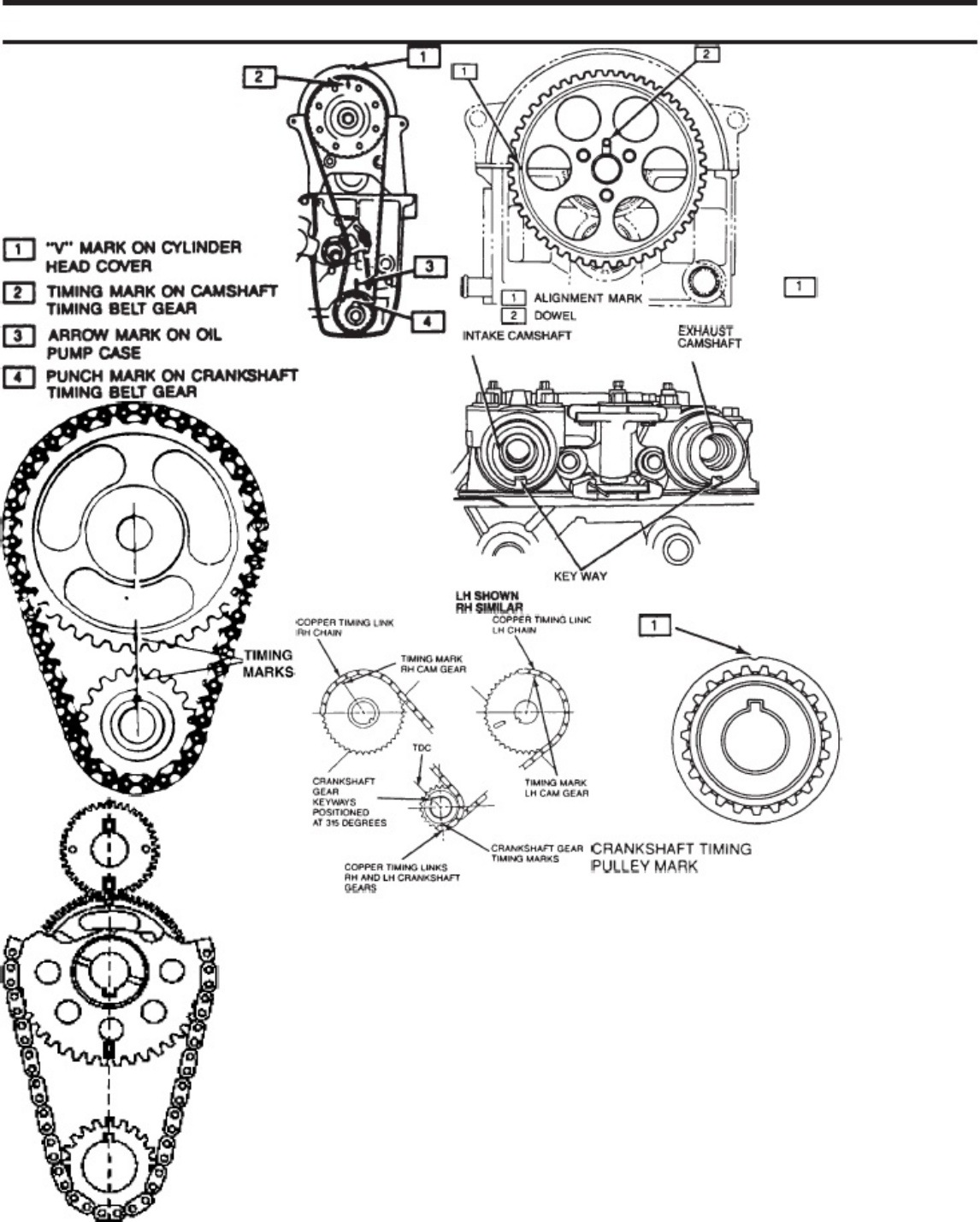 Technical Document Timing Diagrams PDF Technical Manual [PDF] cover