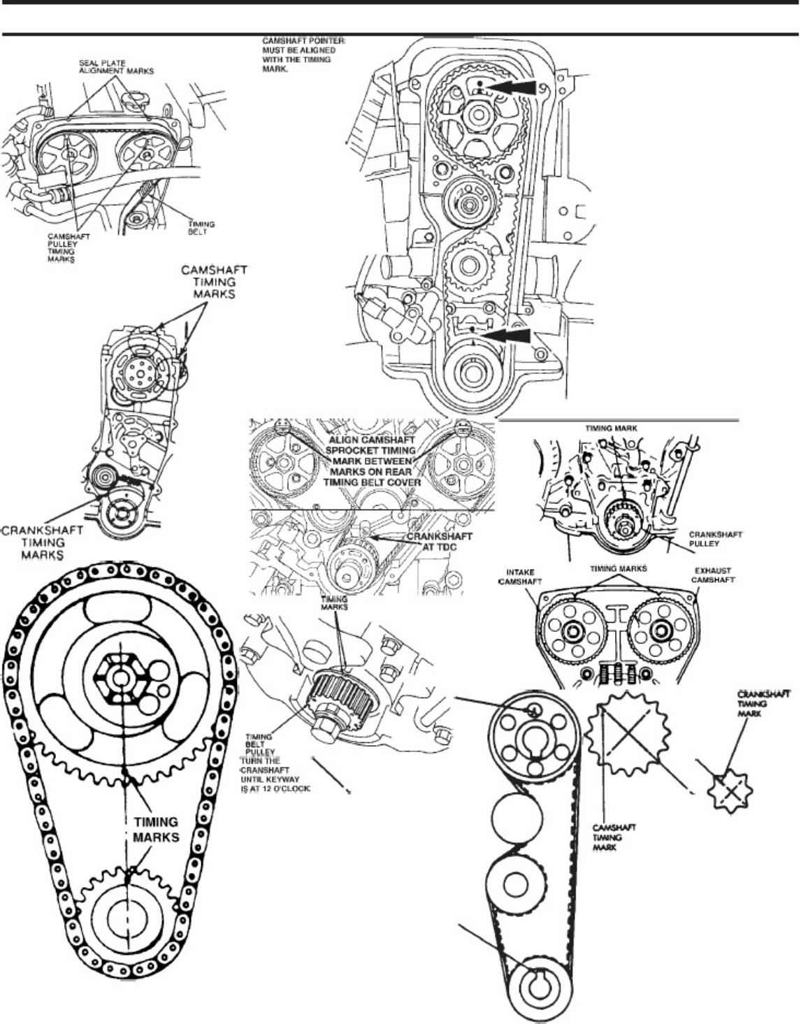 Sample 4 of Technical Document Timing Diagrams PDF Technical Manual [PDF]