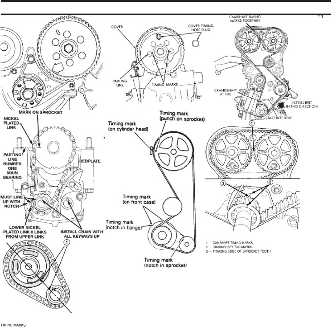 Sample 5 of Technical Document Timing Diagrams PDF Technical Manual [PDF]