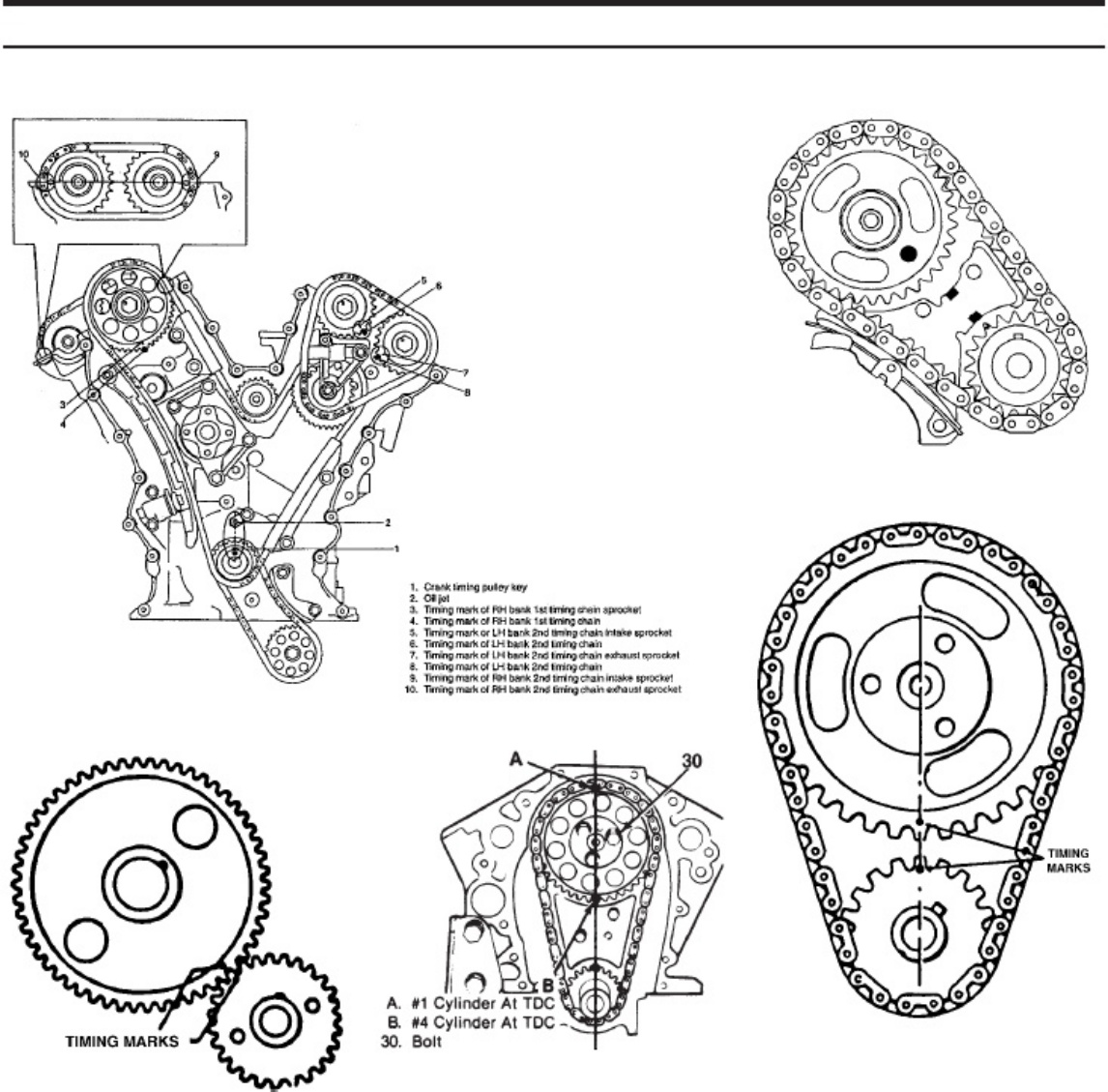 Sample 6 of Technical Document Timing Diagrams PDF Technical Manual [PDF]