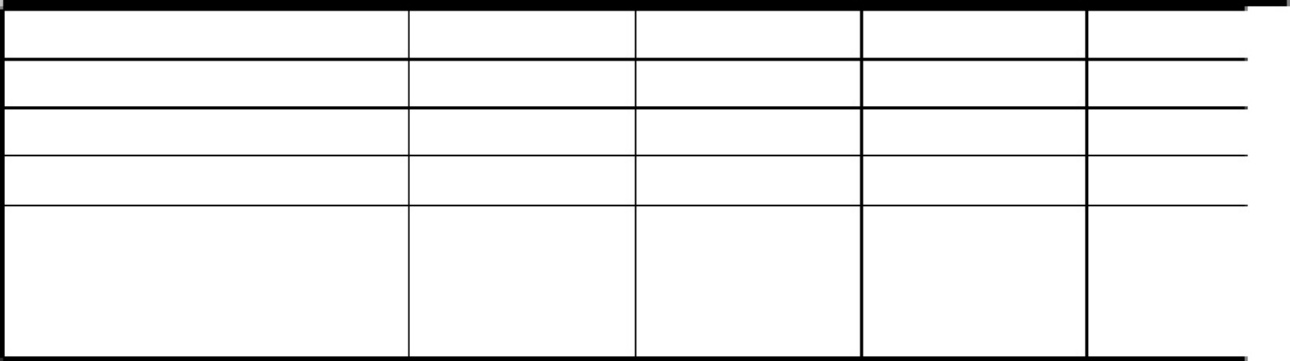 Sample 2 of Technical Document Torques Technical Manual [PDF]