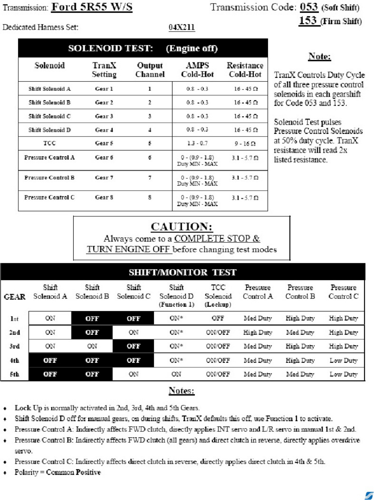Sample 5 of Technical Document TranX 2000 Operator Technical Manual [PDF]