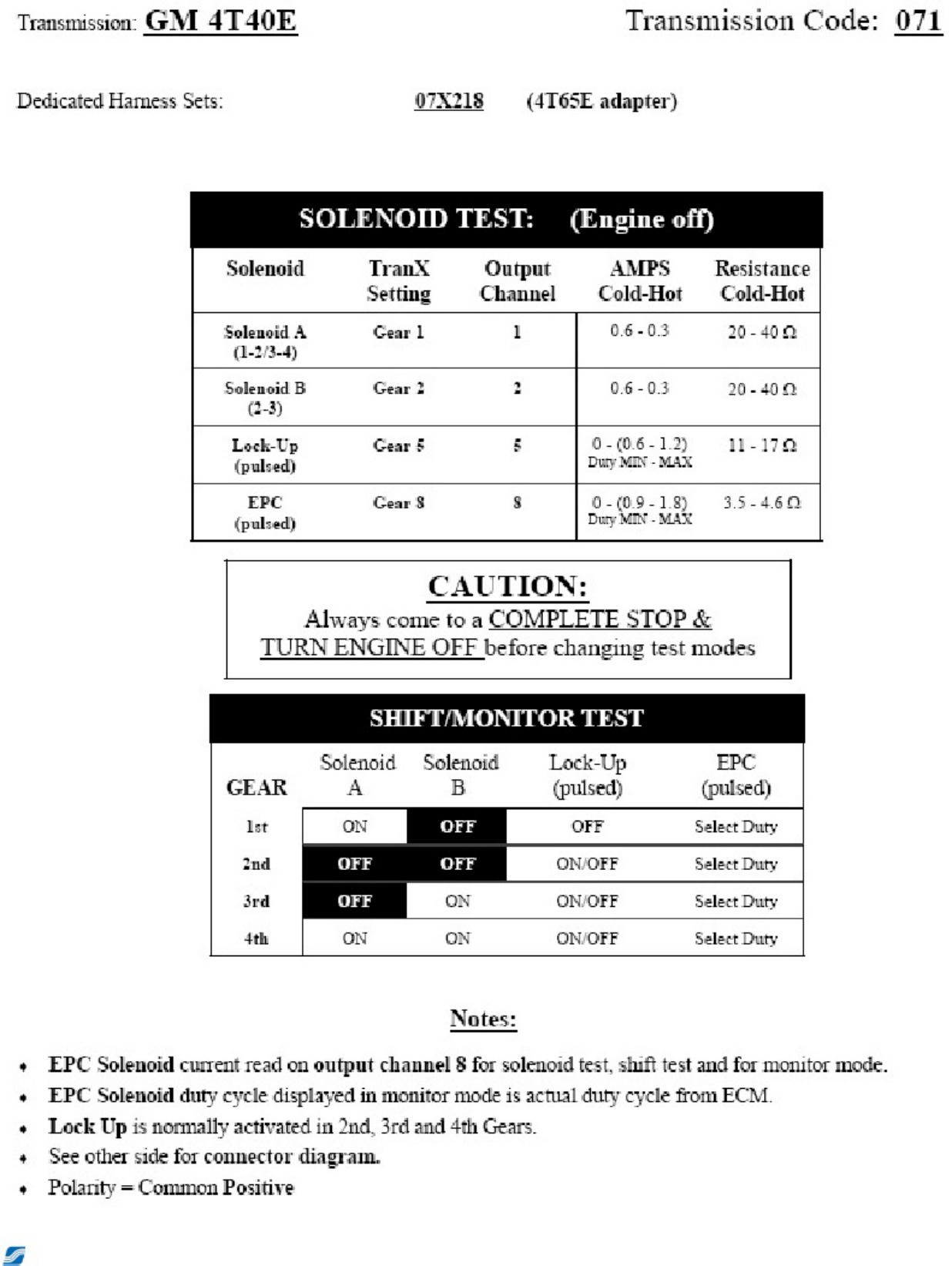 Sample 6 of Technical Document TranX 2000 Operator Technical Manual [PDF]