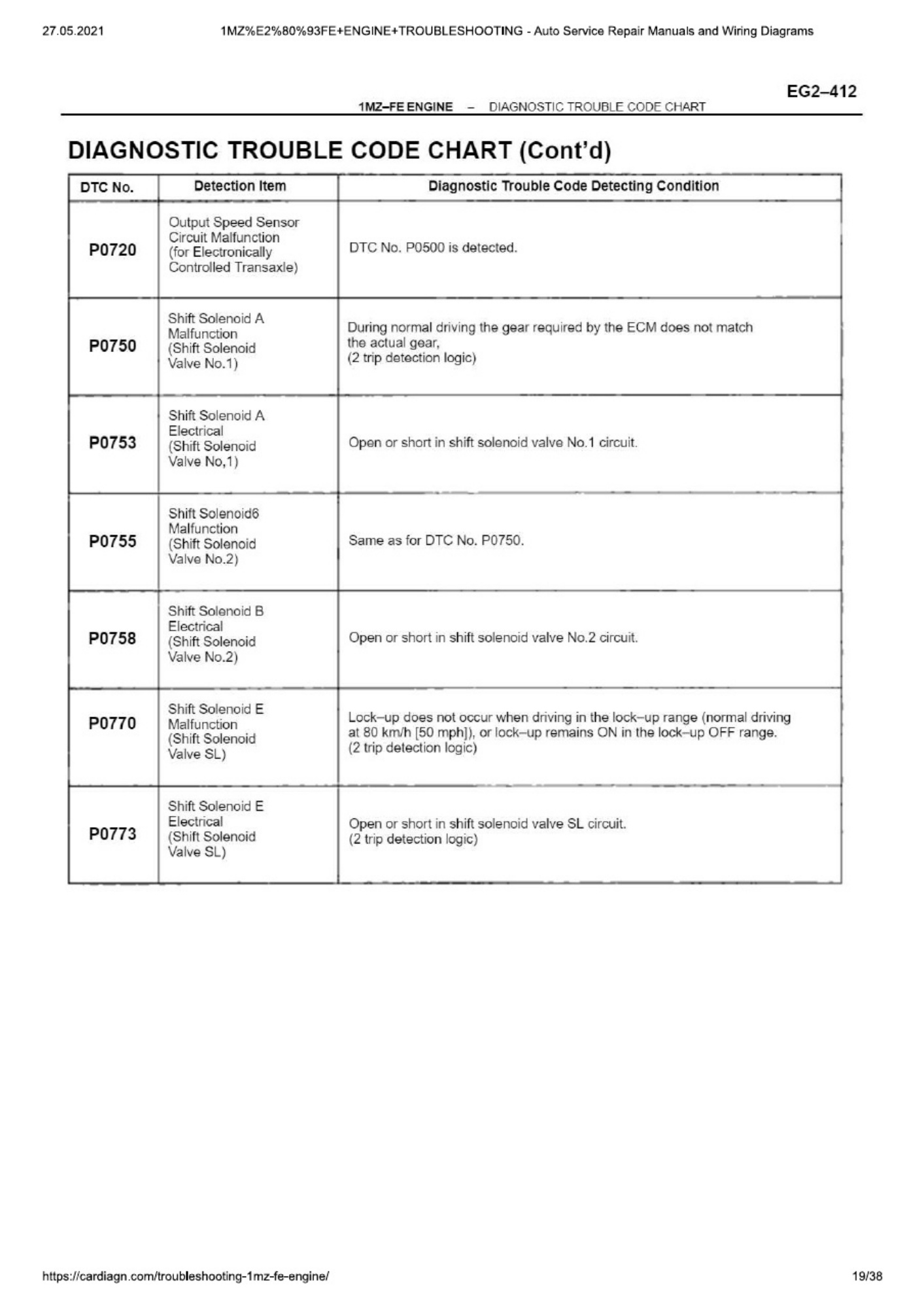Sample 7 of Technical Document Troubleshooting - 1mz-Fe Engine Technical Manual [PDF]
