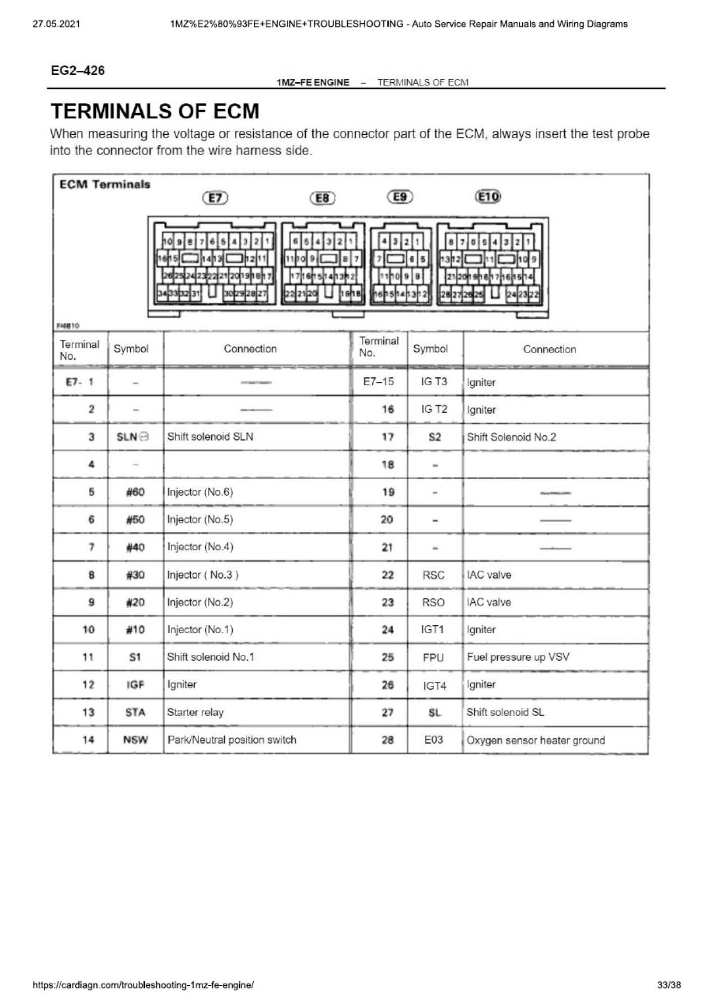 Sample 8 of Technical Document Troubleshooting - 1mz-Fe Engine Technical Manual [PDF]