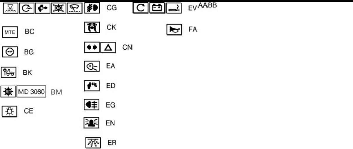 Sample 2 of Technical Document TSP23790-Wiring Diagram FL6 RHD PDF Complete Electrical Wiring Schematic & System Diagram [PDF]