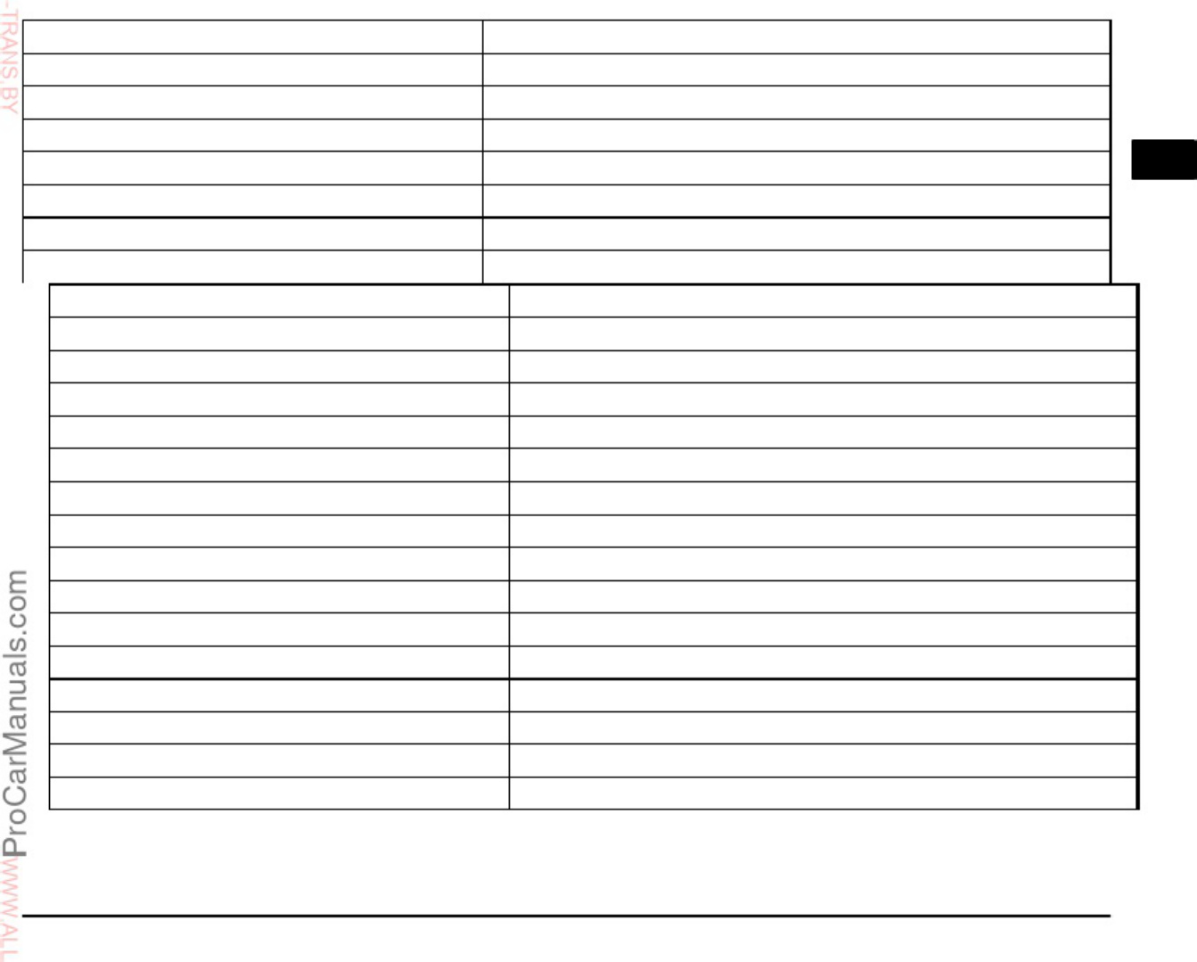 Technical Document U140F Transmission Workshop Service Manual [PDF] cover