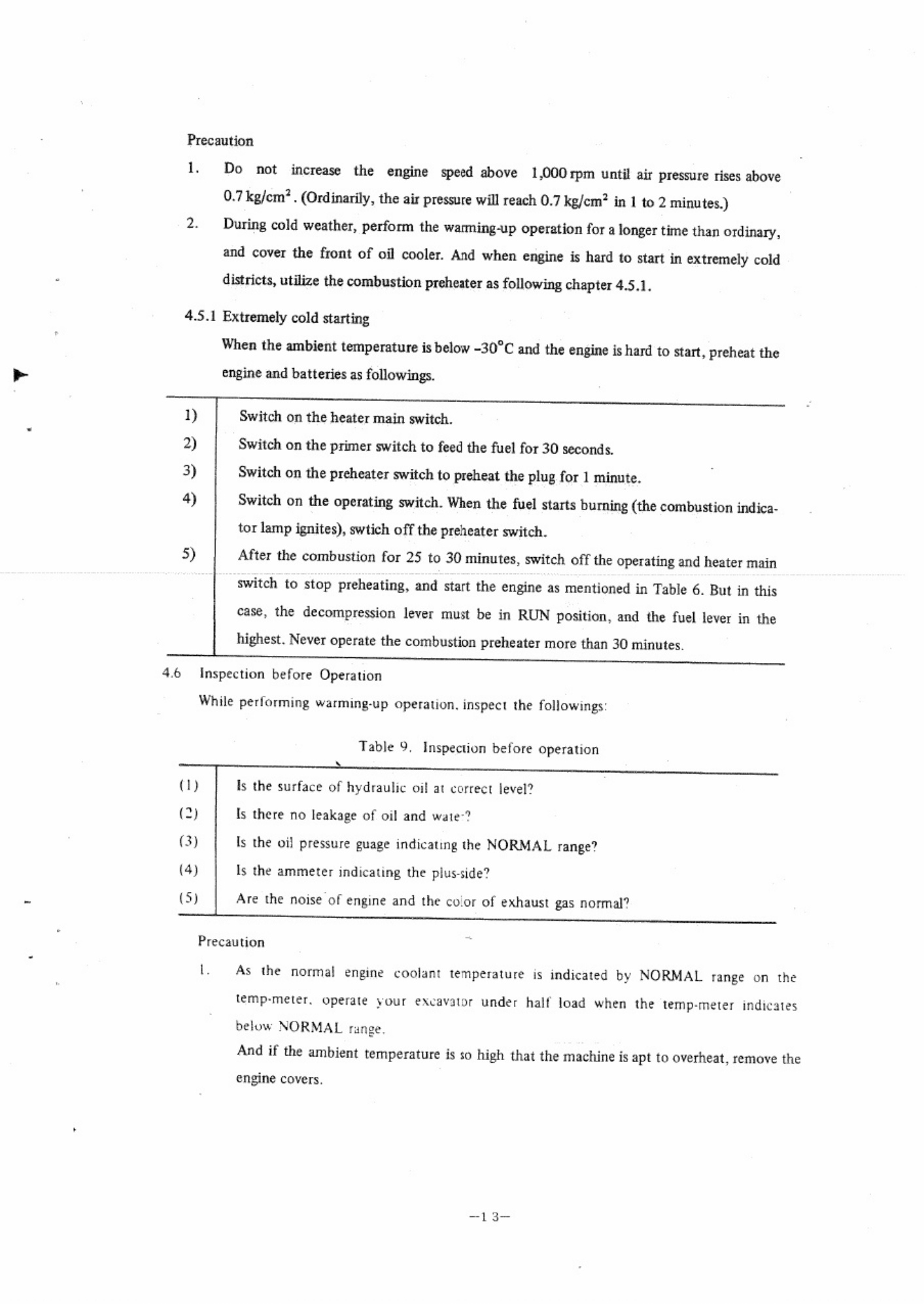 Sample 4 of Technical Document UH07 Operators Technical Manual [PDF]