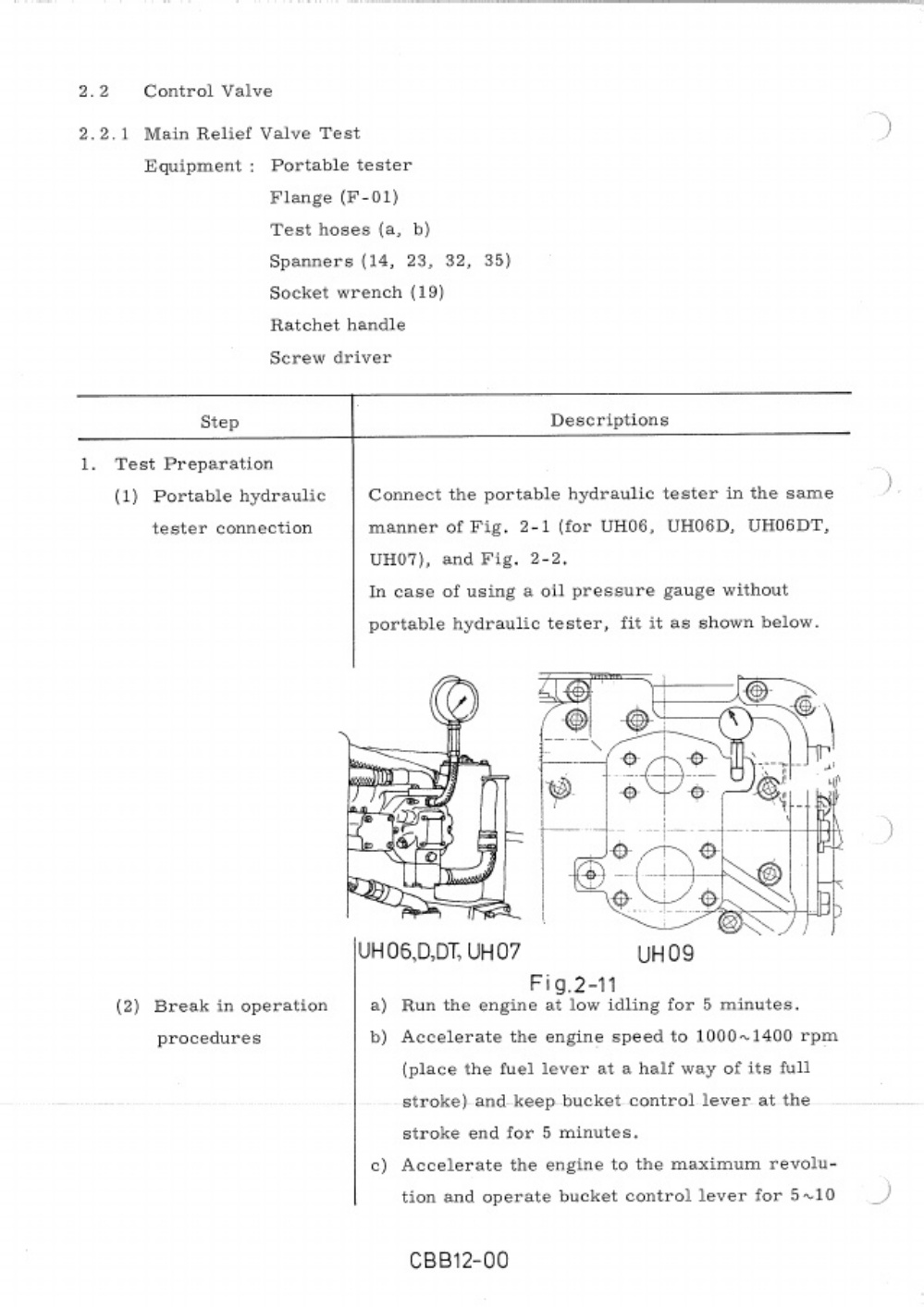 Sample 6 of Technical Document Uh07 Workshop Service Manual [PDF]