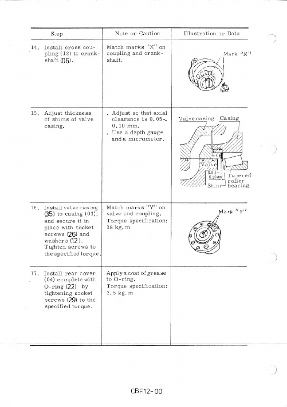 Sample 7 of Technical Document Uh07 Workshop Service Manual [PDF]