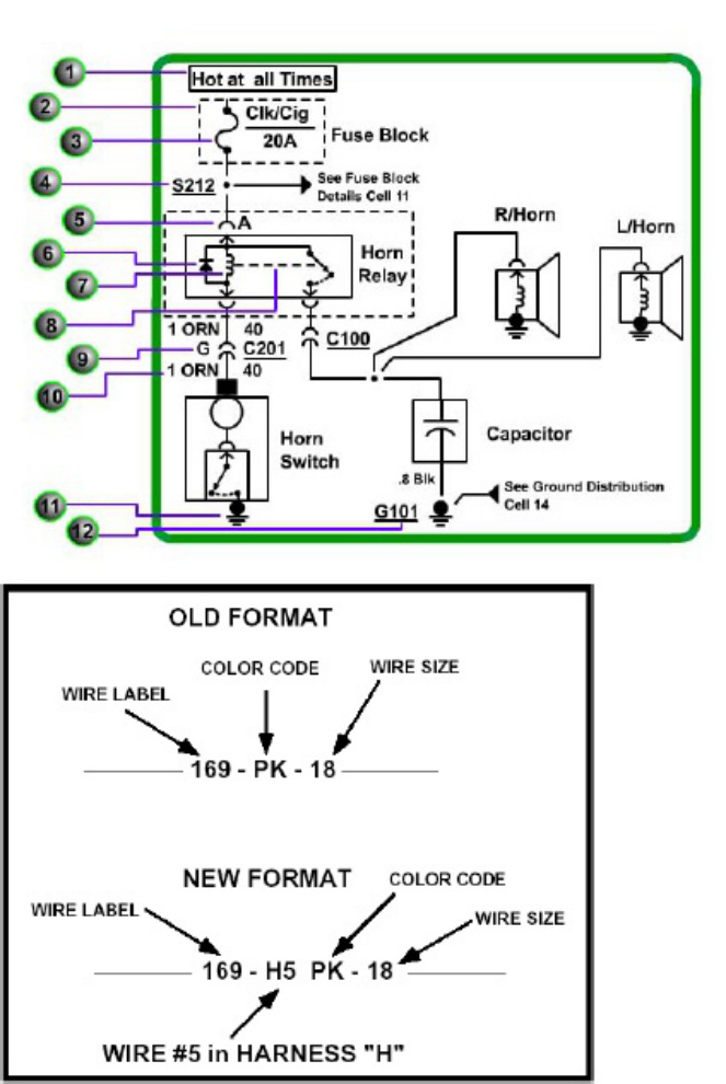 Sample 3 of Technical Document Understanding Electrical Wiring Dia Complete Electrical Wiring Schematic & System Diagram [PDF]