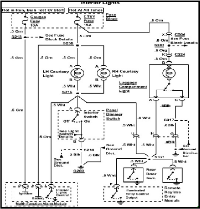 Sample 8 of Technical Document Understanding Electrical Wiring Dia Complete Electrical Wiring Schematic & System Diagram [PDF]