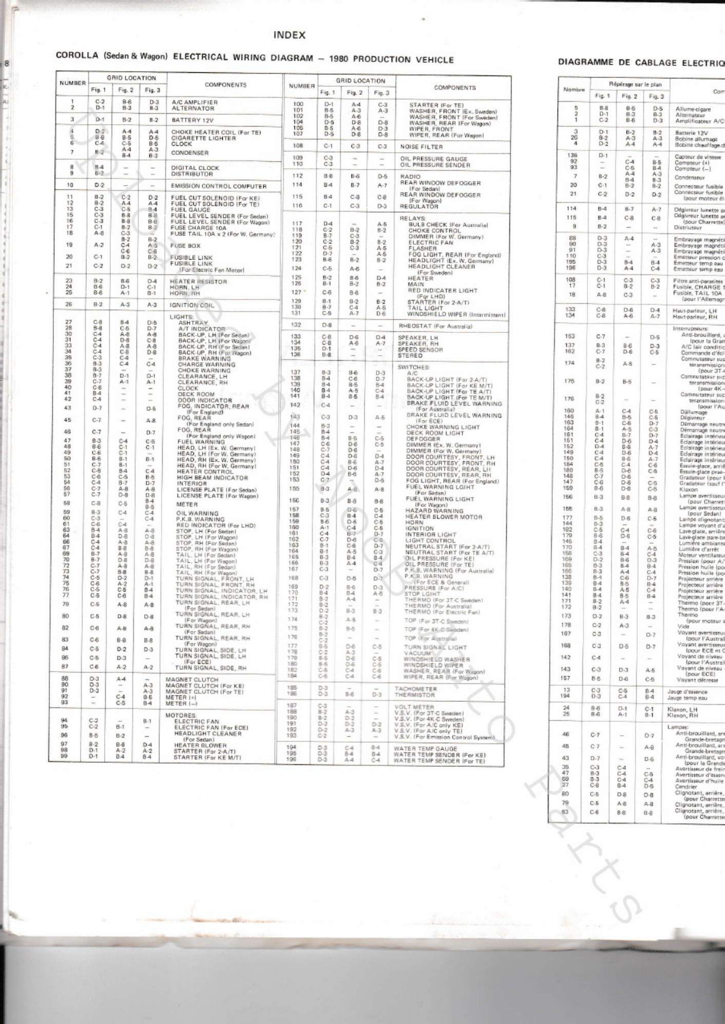 Sample 5 of Technical Document Uploaded by Noob Auto Complete Electrical Wiring Schematic & System Diagram [PDF]