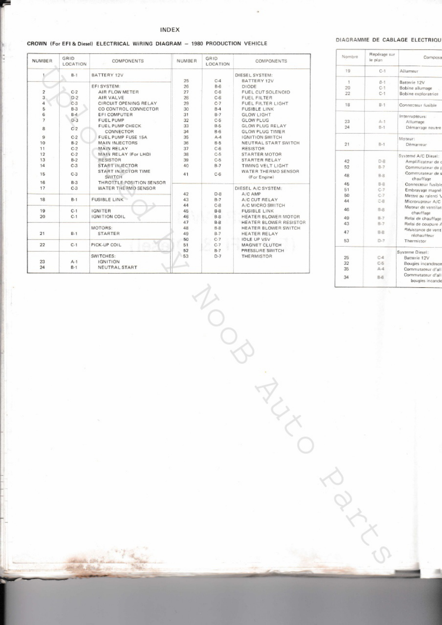 Sample 8 of Technical Document Uploaded by Noob Auto Complete Electrical Wiring Schematic & System Diagram [PDF]