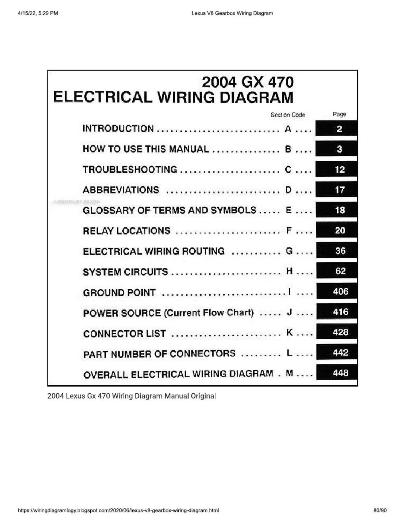 Technical Document v8 Wiring Diagranm Complete Electrical Wiring Schematic & System Diagram [PDF] cover