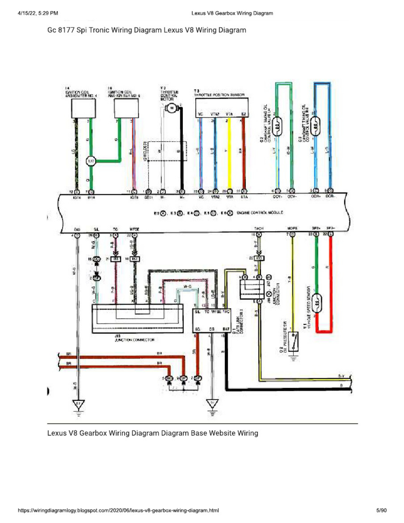Sample 3 of Technical Document v8 Wiring Diagranm Complete Electrical Wiring Schematic & System Diagram [PDF]