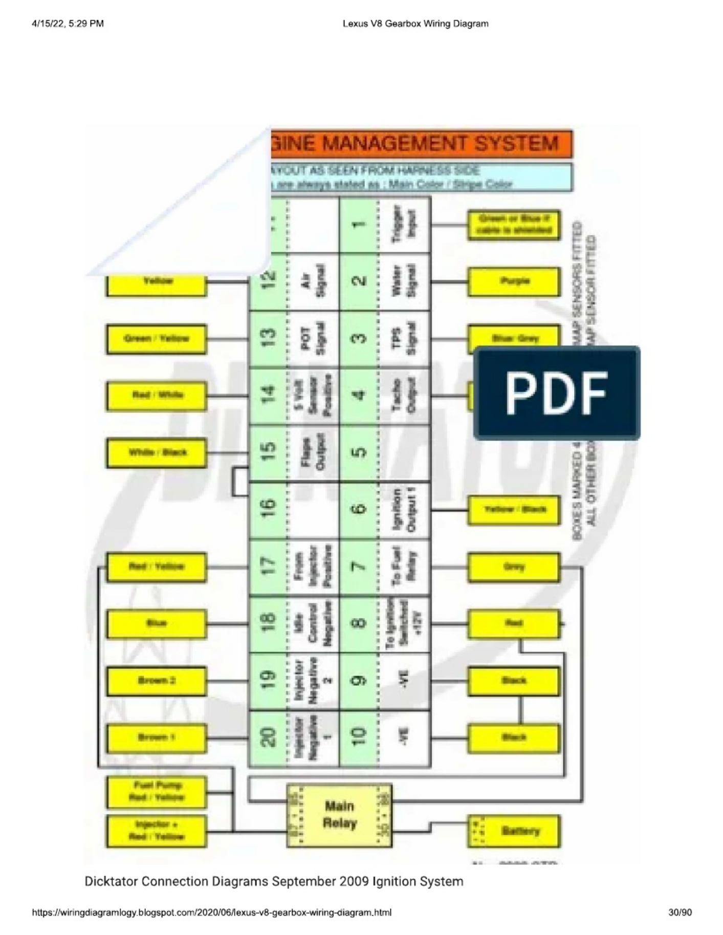 Sample 5 of Technical Document v8 Wiring Diagranm Complete Electrical Wiring Schematic & System Diagram [PDF]