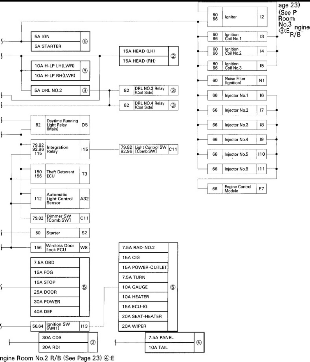 Sample 7 of Technical Document Vehicle Electrical Wiring Complete Electrical Wiring Schematic & System Diagram [PDF]