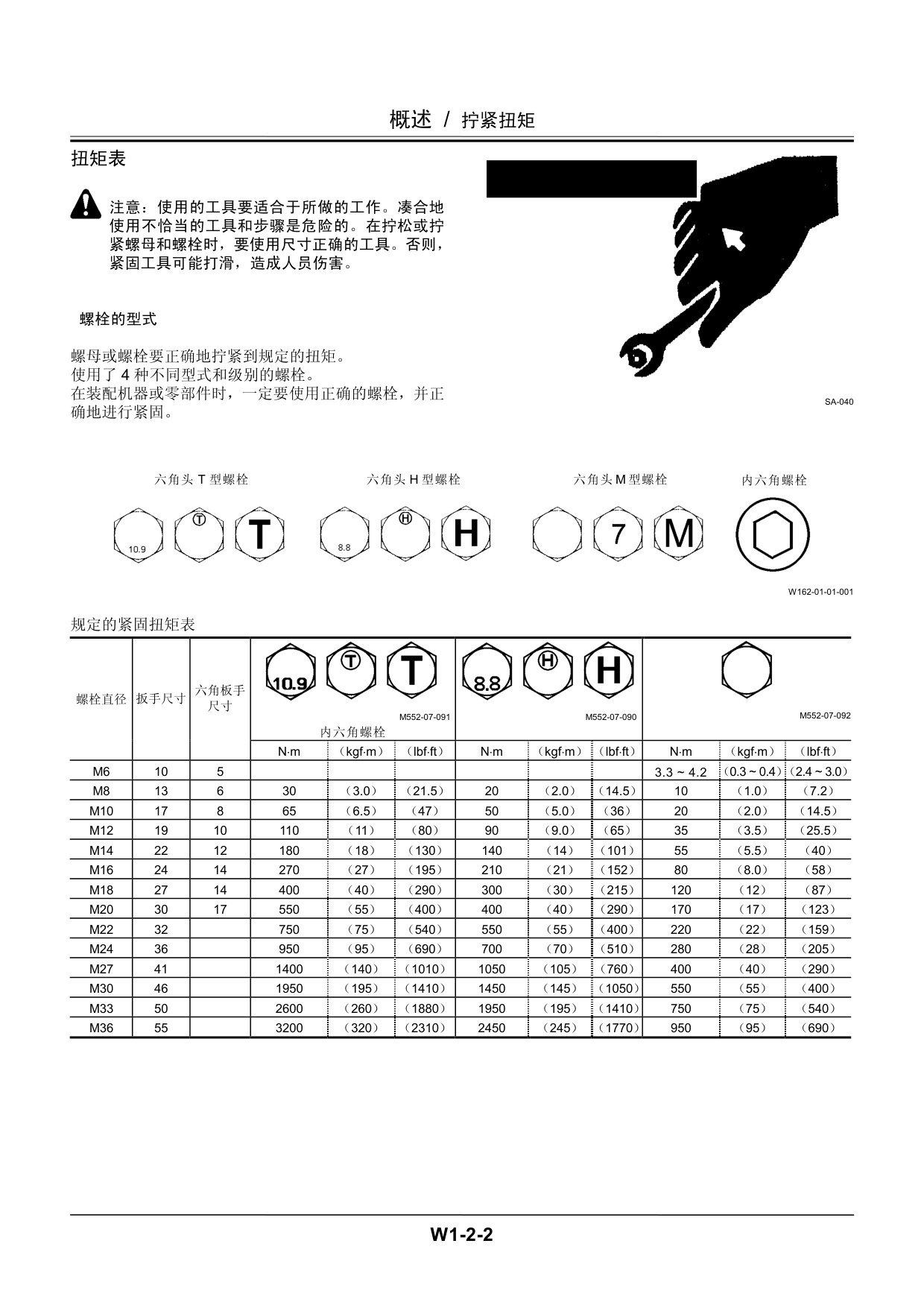 Sample 4 of Technical Document W1V7-C-00 330-3 330L Hydraulic Excavator Parts Catalog [PDF]