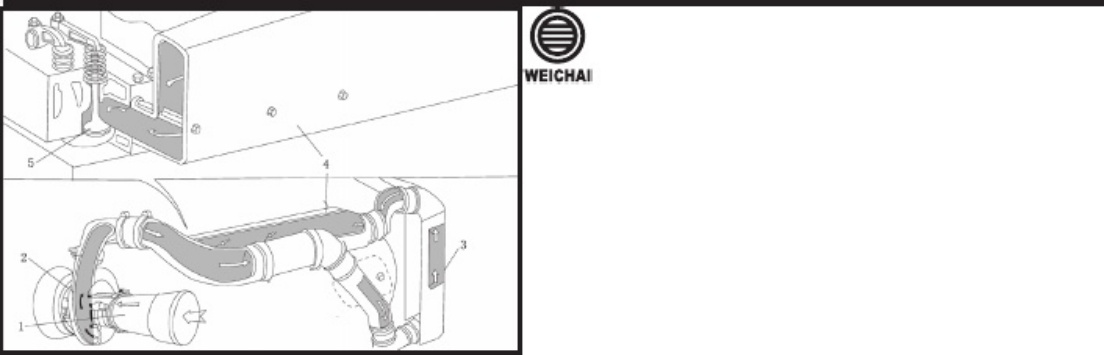 Sample 5 of Technical Document WD615 Diesel Engine Maintenance Operation & Maintenance Manual (OMM) [PDF]