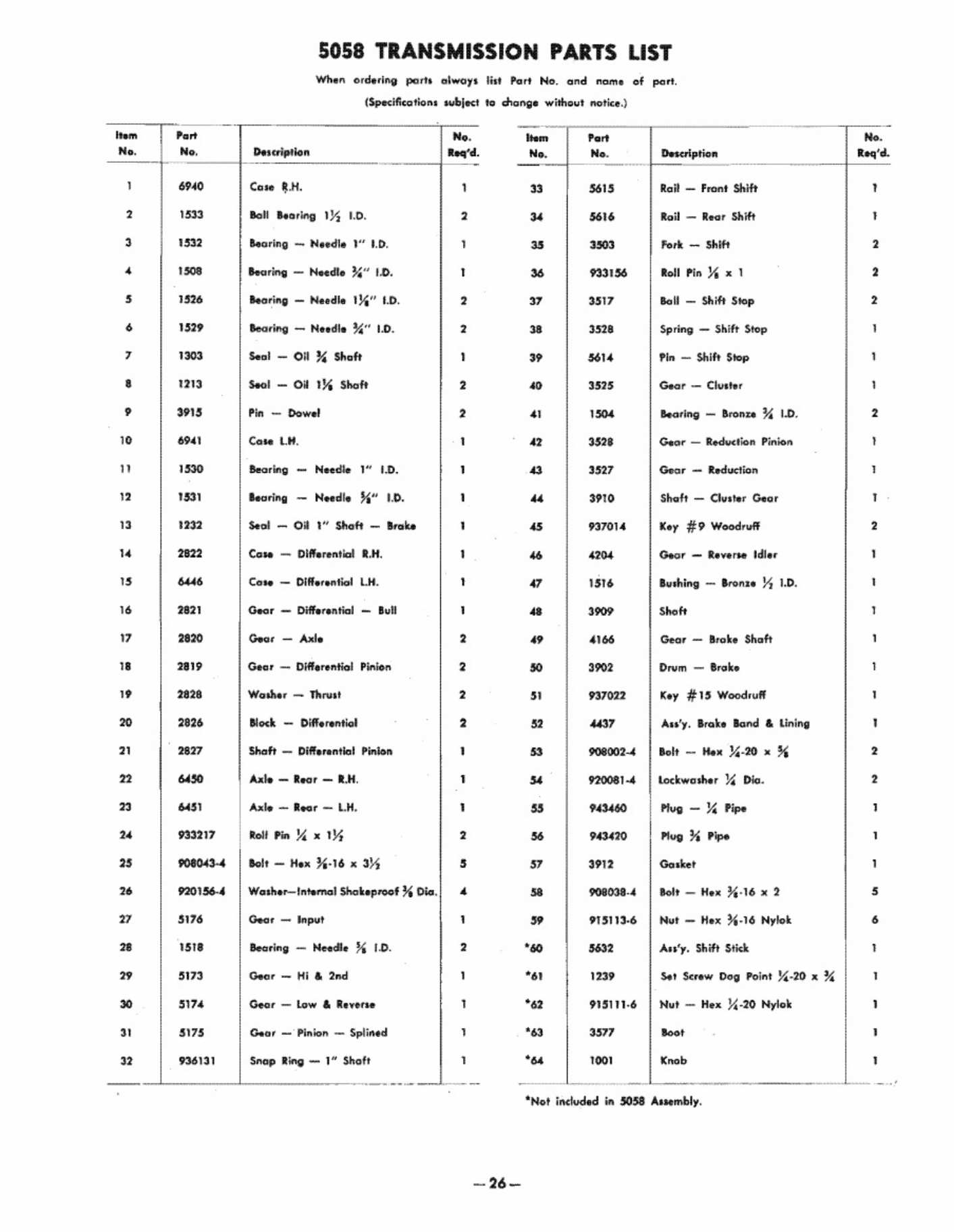 Sample 7 of Technical Document Wheel Horse Transmission Workshop Service Manual [PDF]