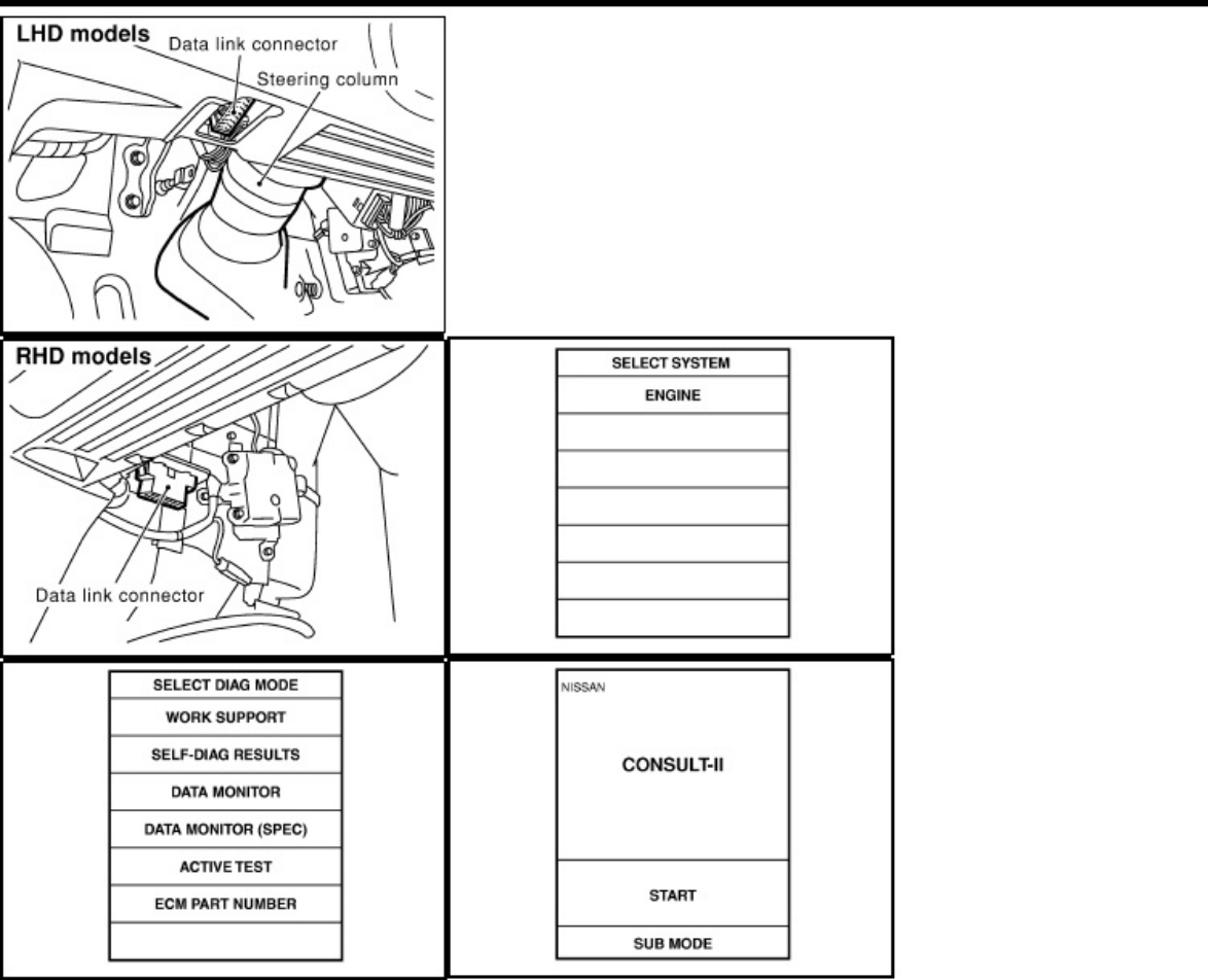 Sample 3 of Technical Document Wiring Diagram A33 Thai Complete Electrical Wiring Schematic & System Diagram [PDF]