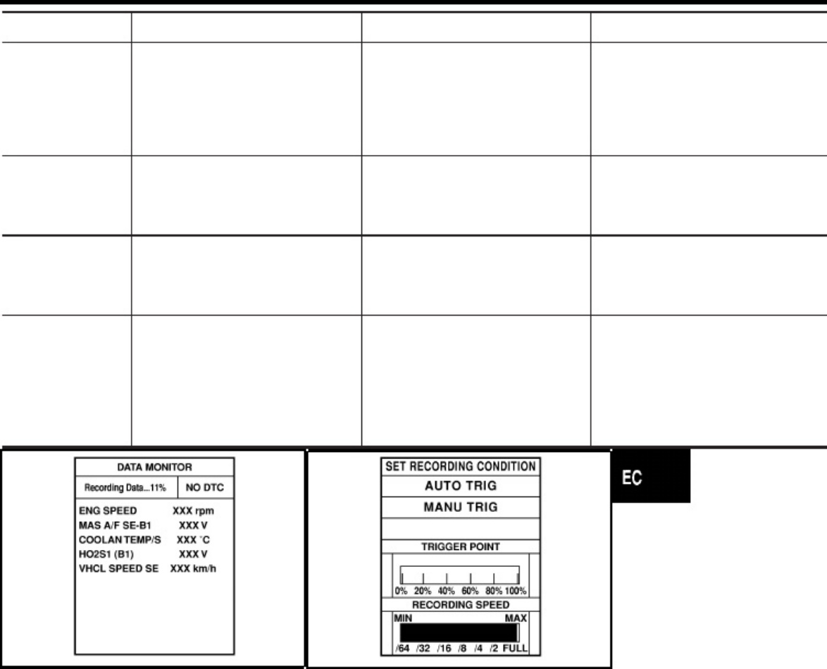 Sample 5 of Technical Document Wiring Diagram A33 Thai Complete Electrical Wiring Schematic & System Diagram [PDF]