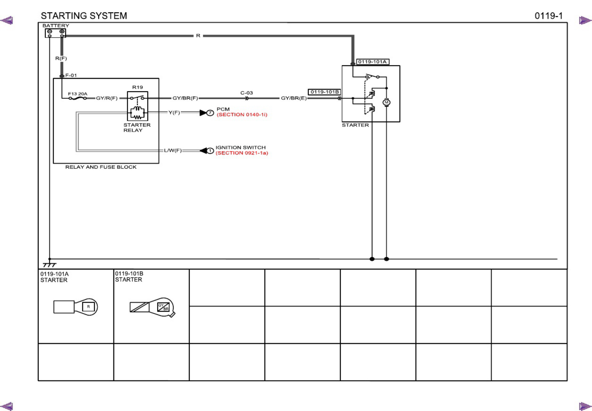 Sample 4 of Technical Document Wiring Diagram Mazda bt50 2012 PDF Complete Electrical Wiring Schematic & System Diagram [PDF]