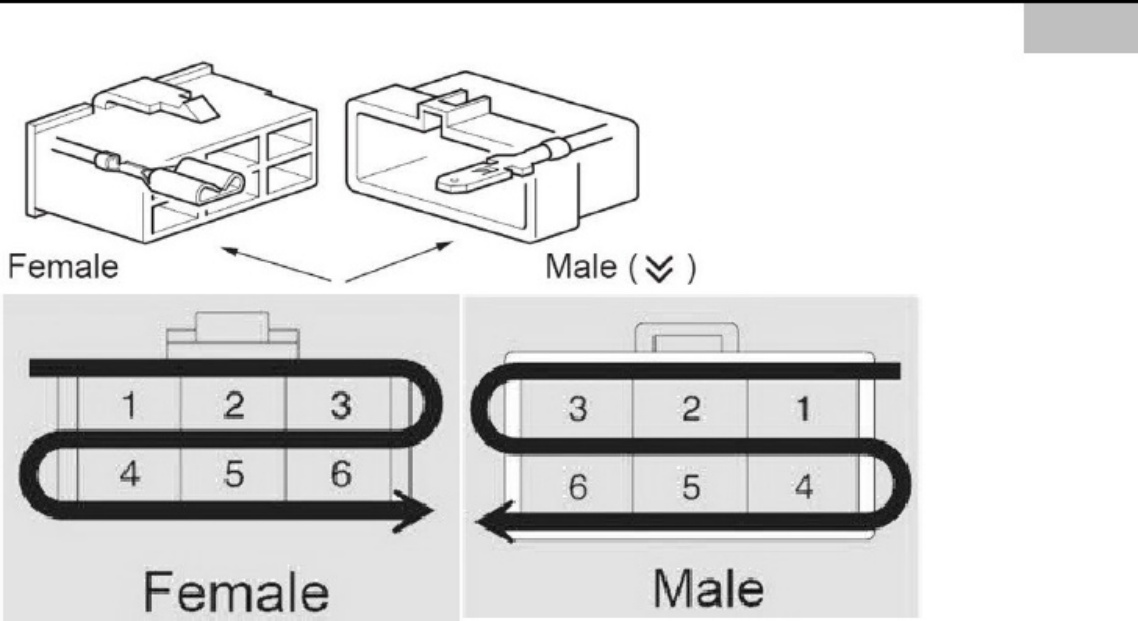 Sample 5 of Technical Document Wiring Diagram Mesin EFI Avanza Complete Electrical Wiring Schematic & System Diagram [PDF]