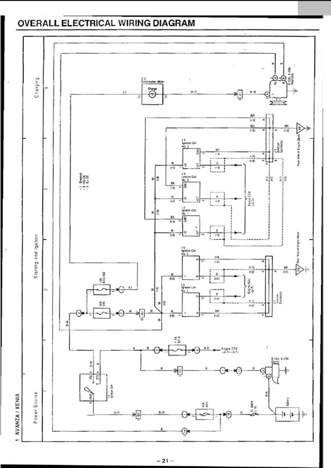 Sample 7 of Technical Document Wiring Diagram Mesin EFI Avanza Complete Electrical Wiring Schematic & System Diagram [PDF]