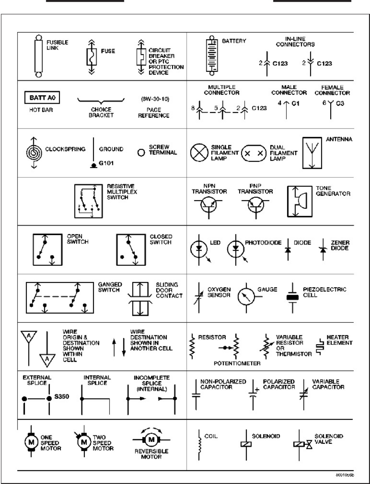 Sample 2 of Technical Document Wiring Diagram Overview and Usage Complete Electrical Wiring Schematic & System Diagram [PDF]