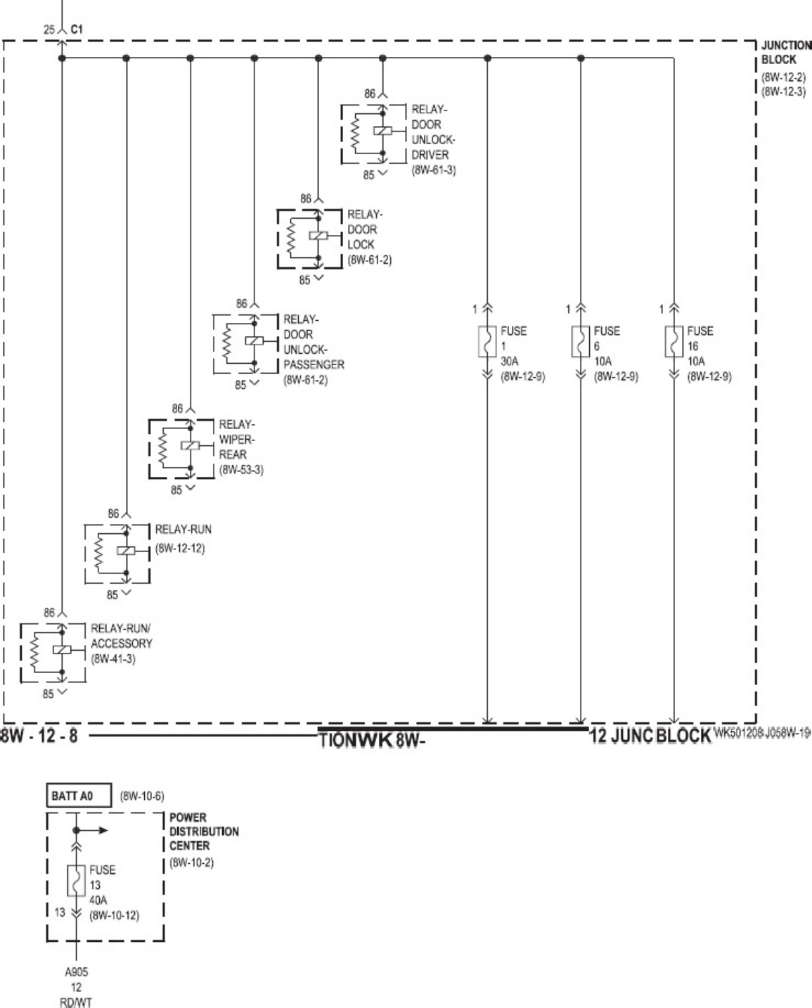 Sample 3 of Technical Document Wiring Diagram Overview and Usage Complete Electrical Wiring Schematic & System Diagram [PDF]
