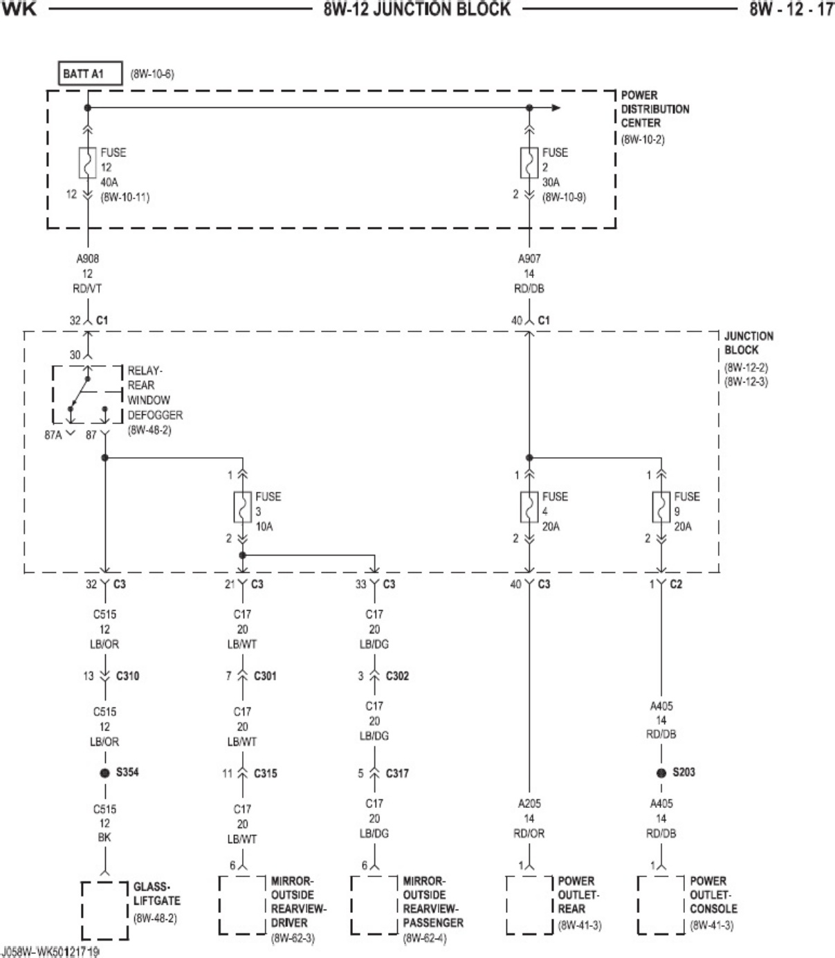 Sample 5 of Technical Document Wiring Diagram Overview and Usage Complete Electrical Wiring Schematic & System Diagram [PDF]